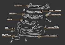 Car Rear Bumper Protector Guard - Image 7