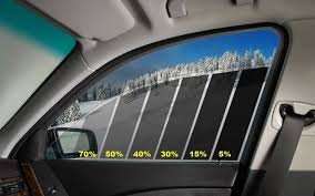 sun film for windows